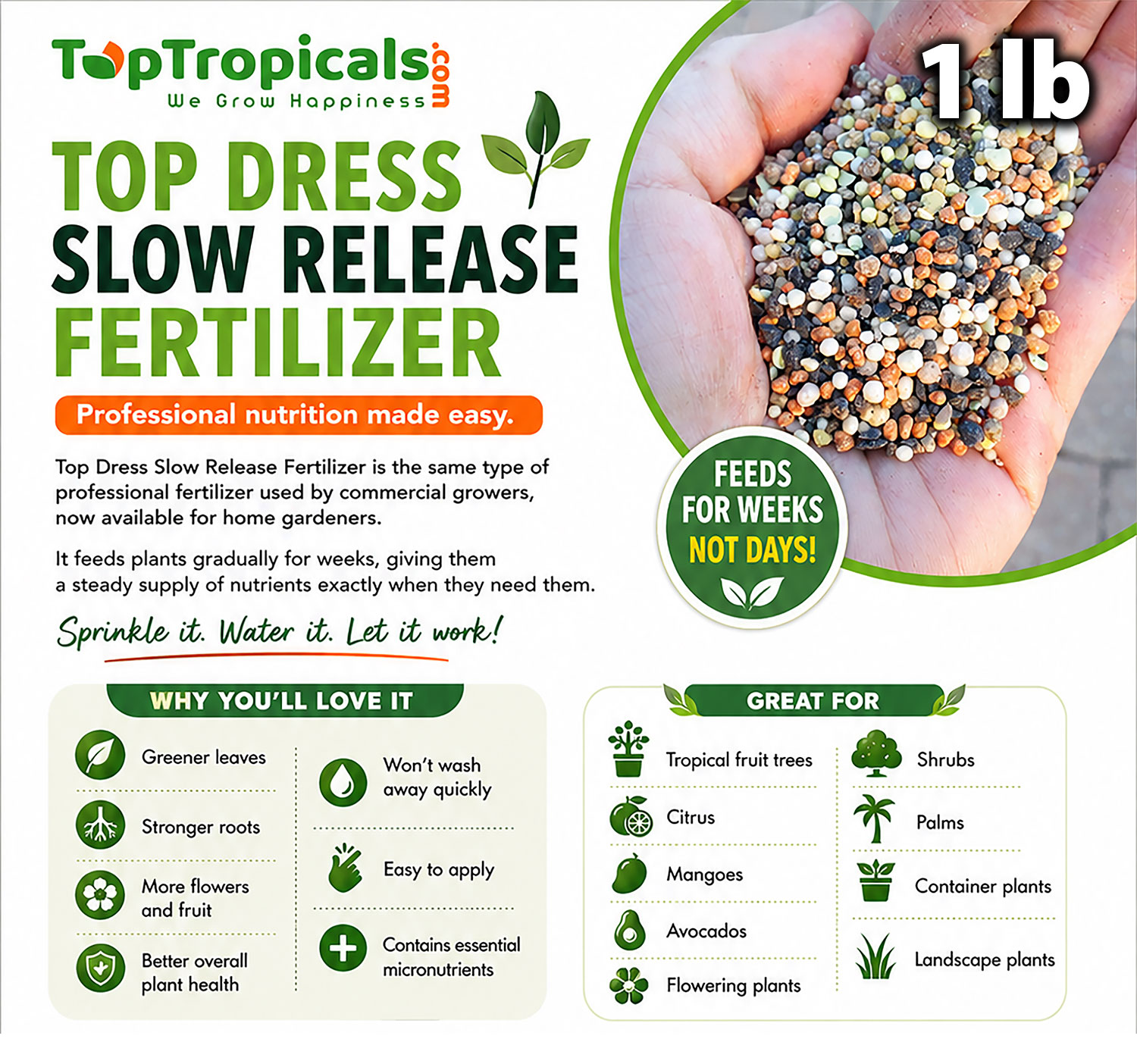 Top Dress Slow Release Fertilizer 8-3-9 + Micros, 1 lb Top Dress Slow Release Fertilizer 8-3-9 + Micros, 1 lb