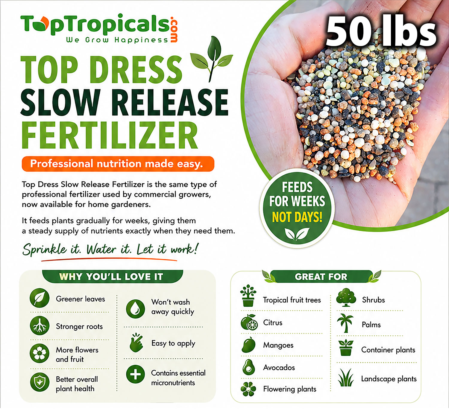 Top Dress Slow Release Fertilizer 8-3-9 + Micros, 50 lbs Top Dress Slow Release Fertilizer 8-3-9 + Micros, 50 lbs